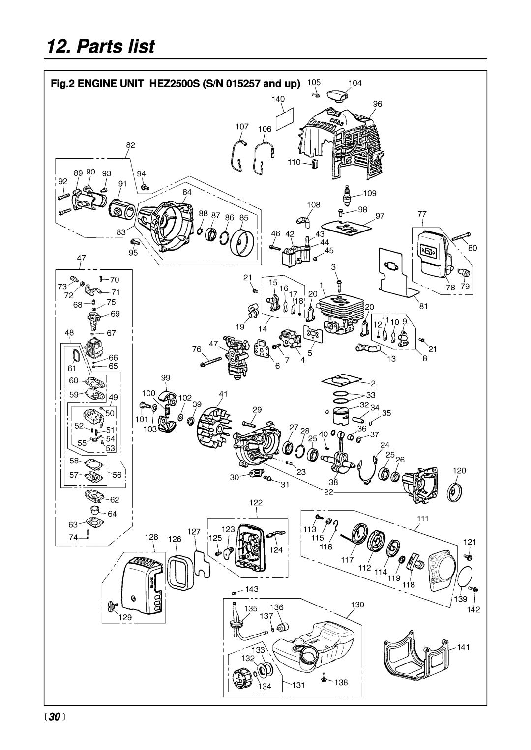 RedMax manual  30 , Parts list, ENGINE UNIT HEZ2500S S/N 015257 and up 