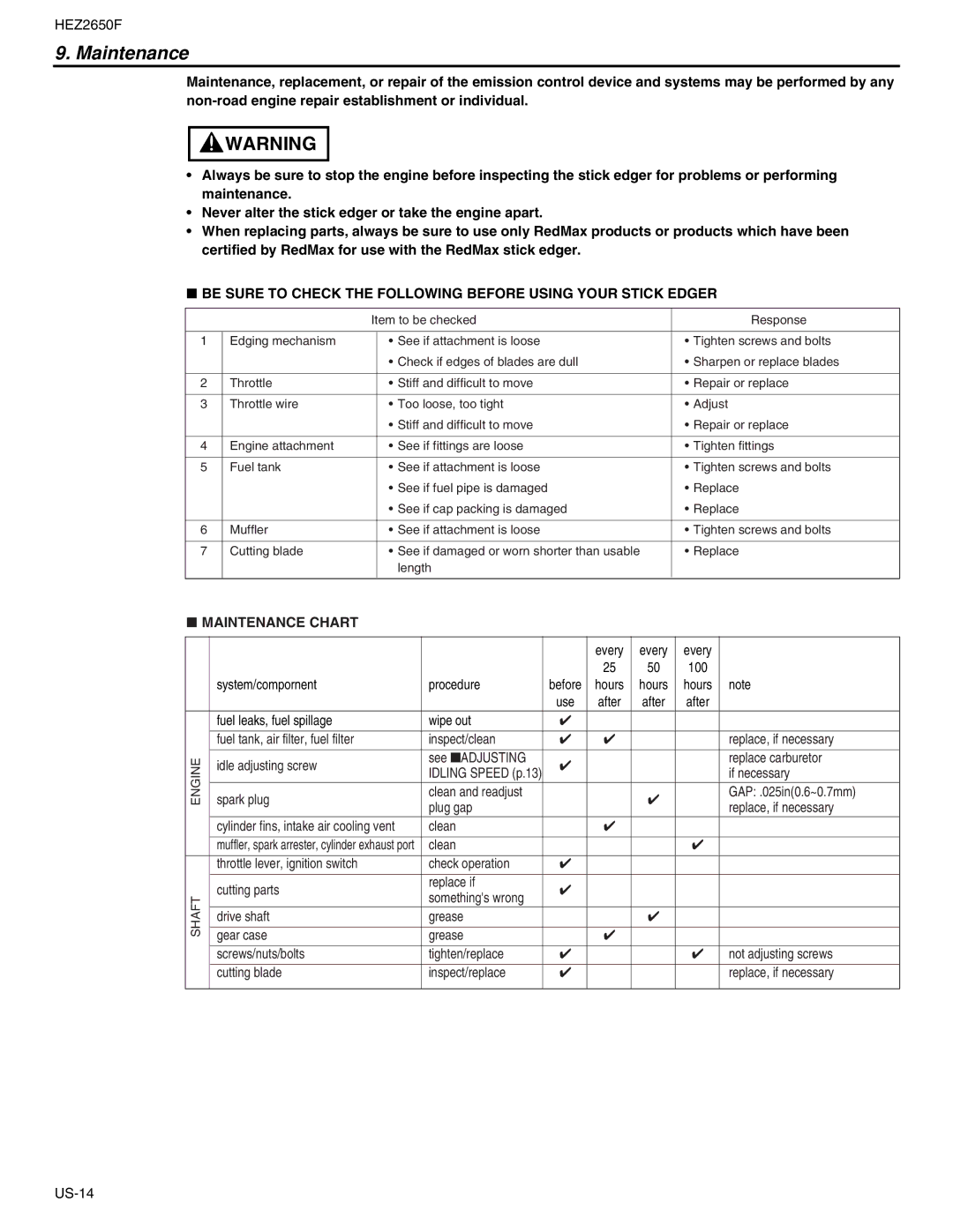 RedMax HEZ2650F manual Maintenance Chart 