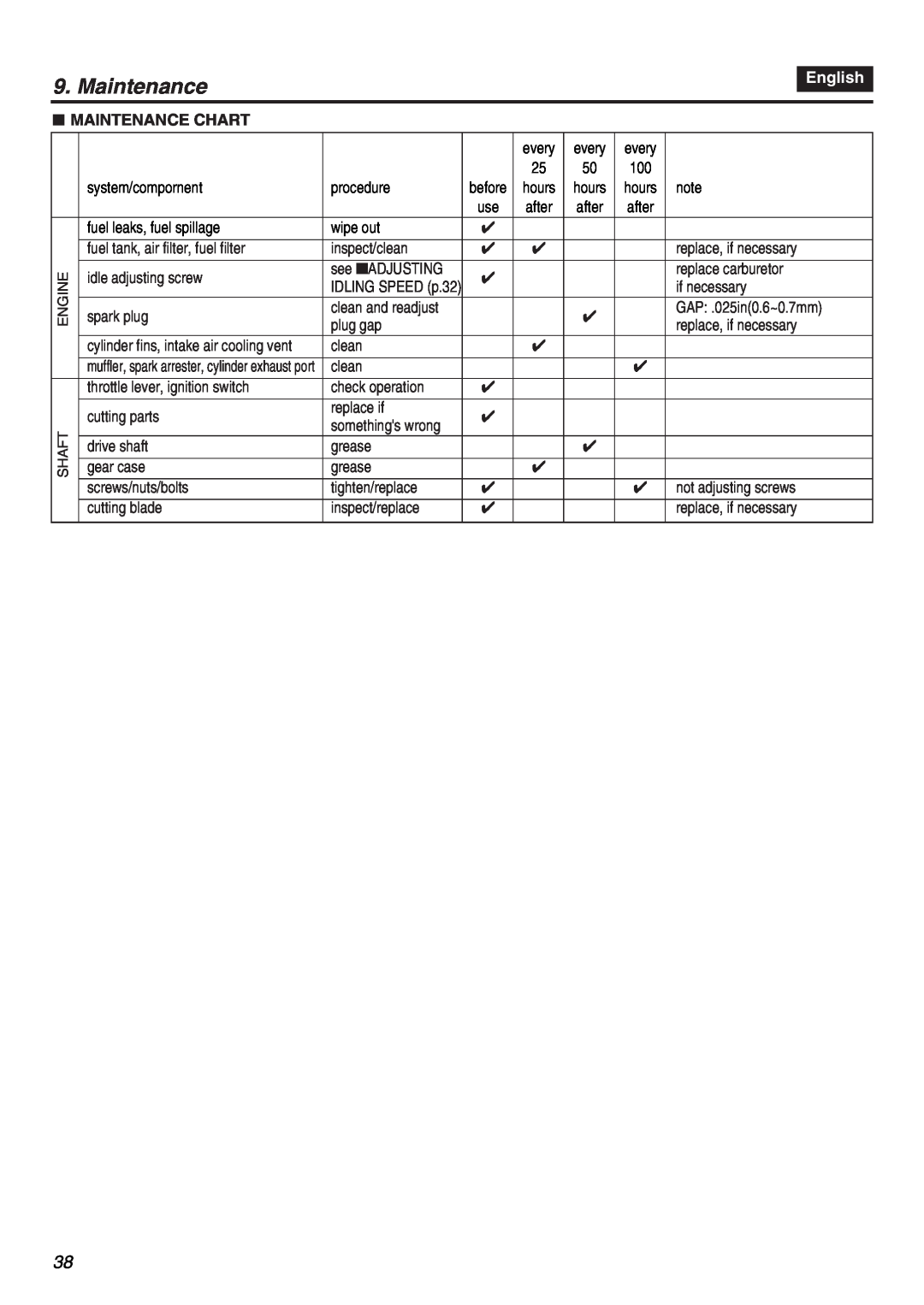 RedMax HEZ2401S English, Maintenance Chart, Engine, clean and readjust, cylinder fins, intake air cooling vent, Shaft 