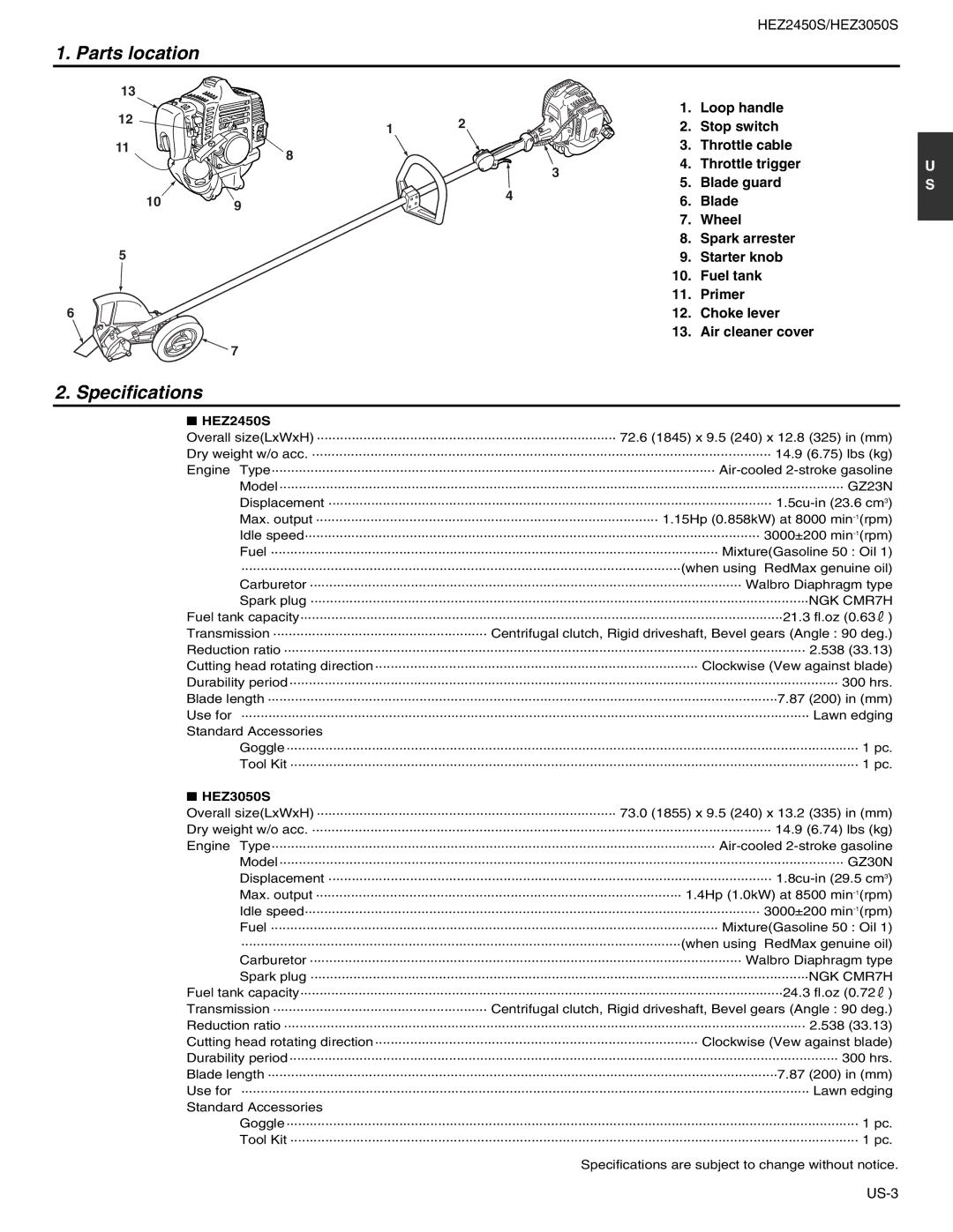 RedMax HEZ2450S, HEZ3050S manual Parts location, Specifications 