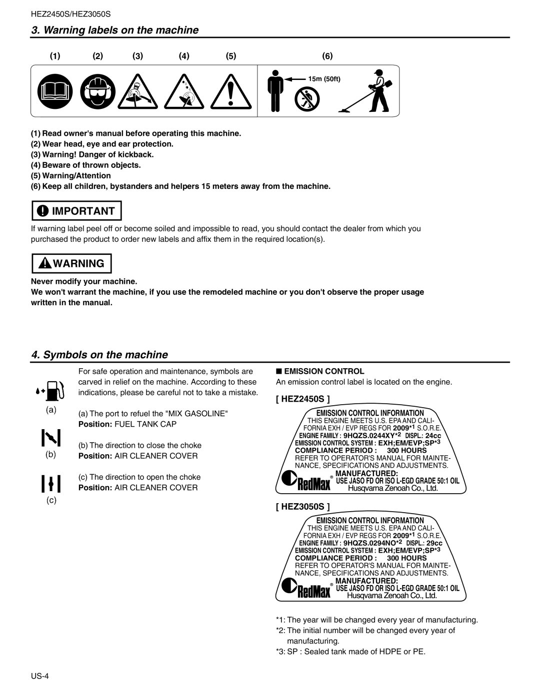RedMax HEZ3050S, HEZ2450S manual Symbols on the machine, Emission Control, Manufactured 