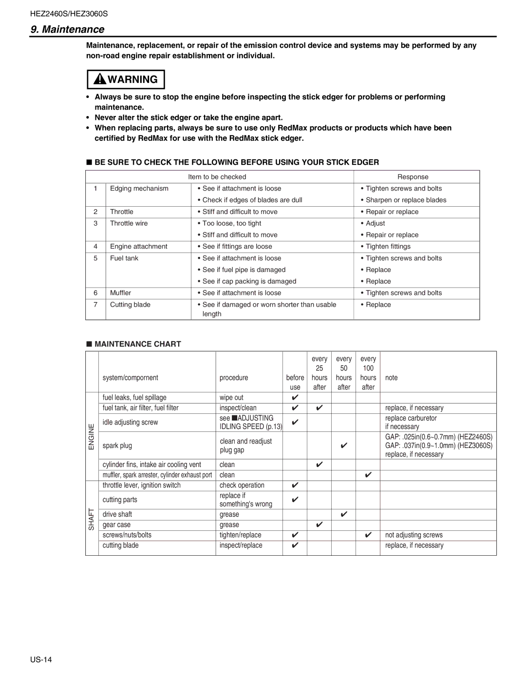 RedMax HEZ3060S, HEZ2460S manual Maintenance Chart 