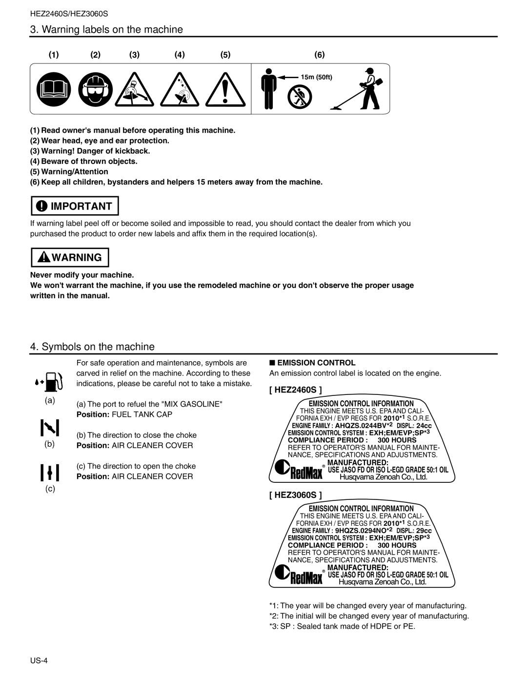 RedMax HEZ3060S, HEZ2460S manual Symbols on the machine, Emission Control, Manufactured 