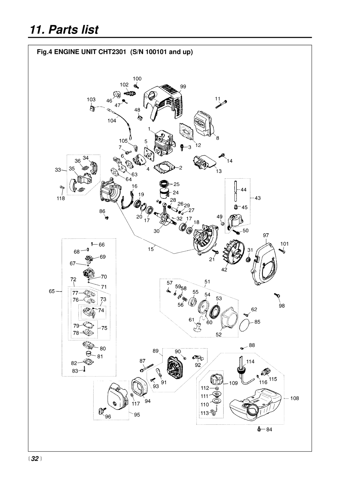 RedMax manual Engine Unit CHT2301 S/N 100101 and up,  32  