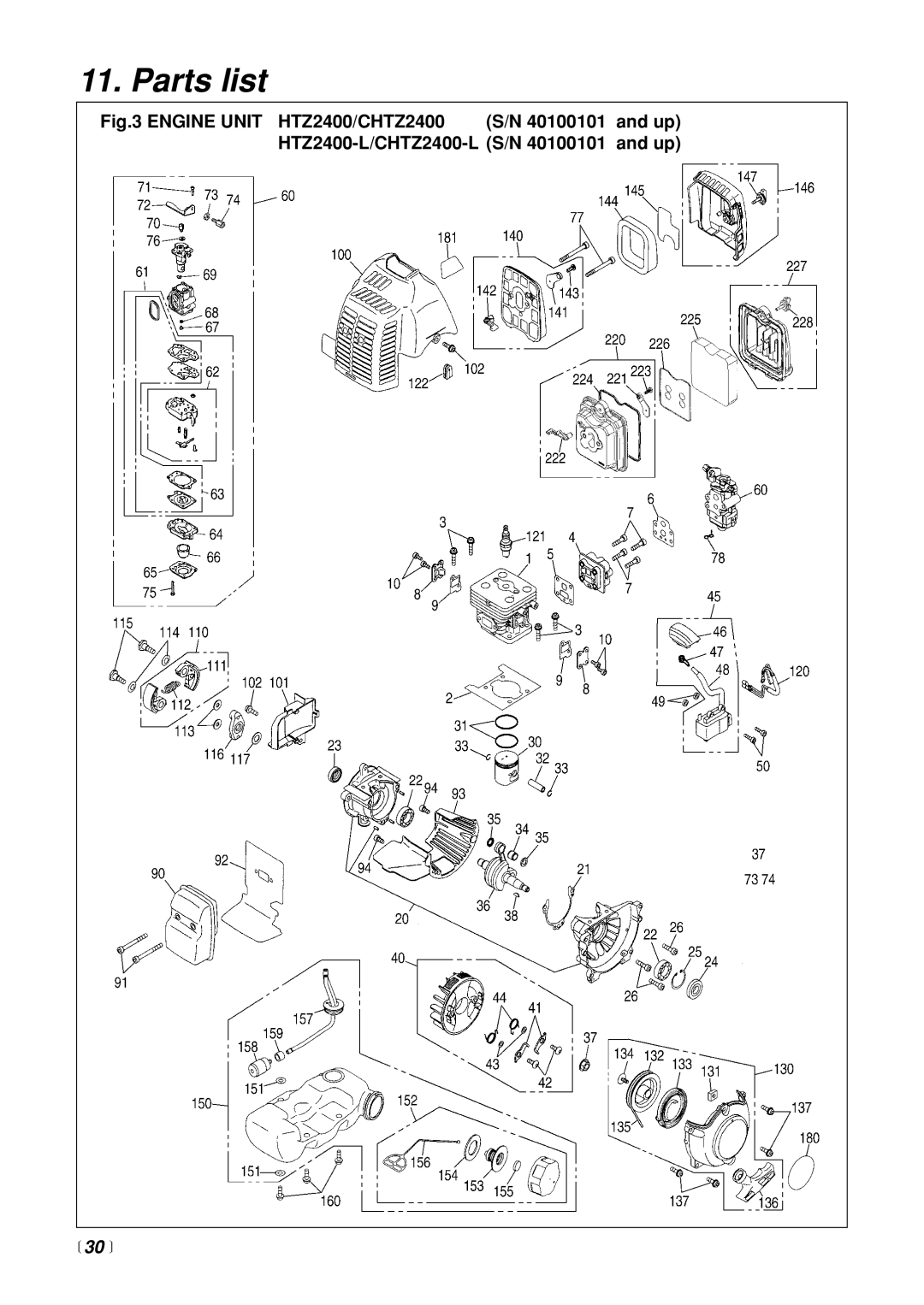 RedMax manual Engine Unit HTZ2400/CHTZ2400 HTZ2400-L/CHTZ2400-L S/N,  30  