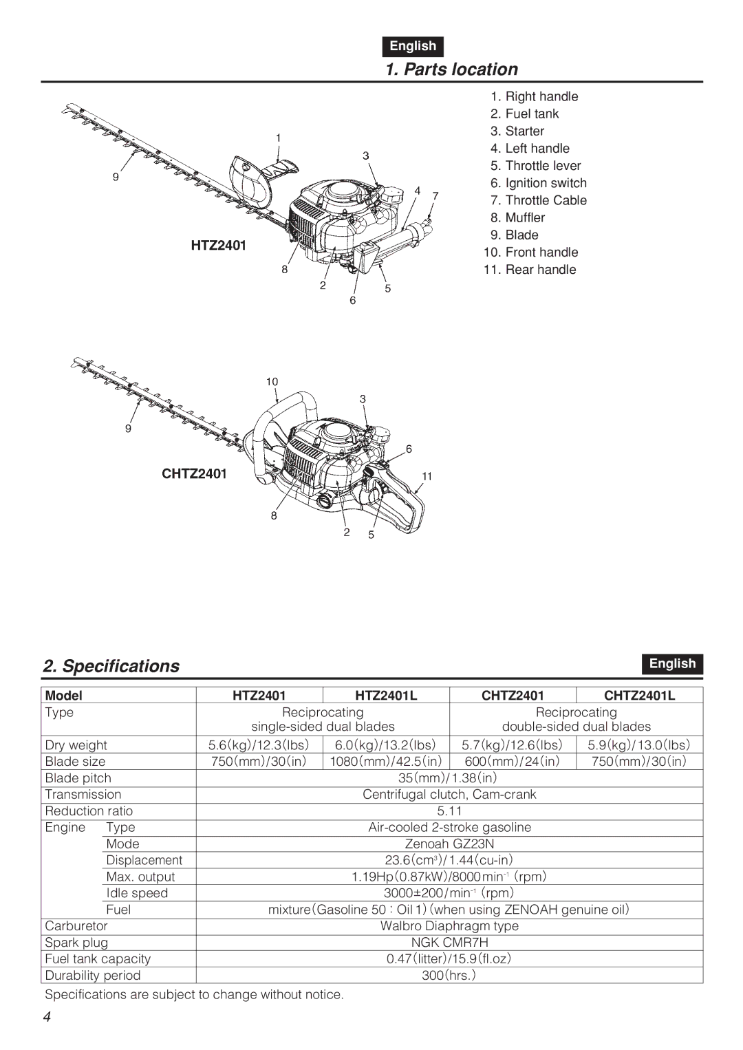 RedMax manual Parts location, Specifications, Model HTZ2401 HTZ2401L CHTZ2401, CHTZ2401L 