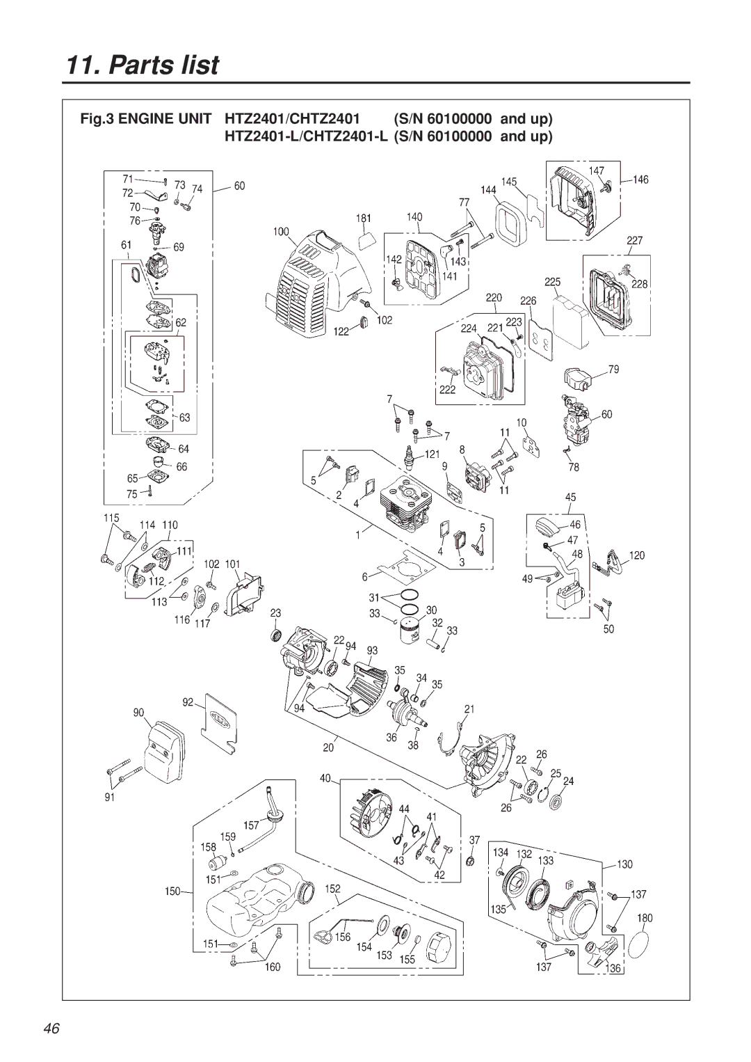 RedMax CHTZ2401L manual Engine Unit HTZ2401/CHTZ2401 HTZ2401-L/CHTZ2401-L S/N 