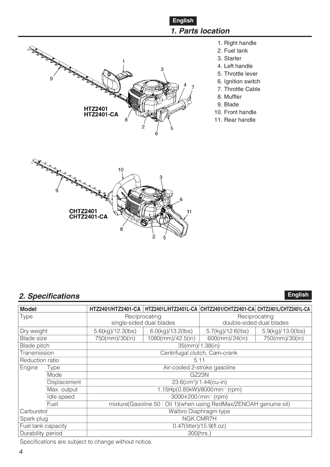 RedMax CHTZ2401-CA, CHTZ2401L-CA manual Parts location, Specifications, Model 