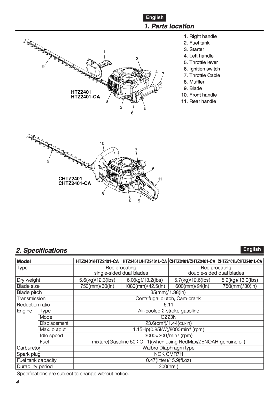RedMax CHTZ2401-CA, CHTZ2401L-CA manual Parts location, Specifications, English, Model 