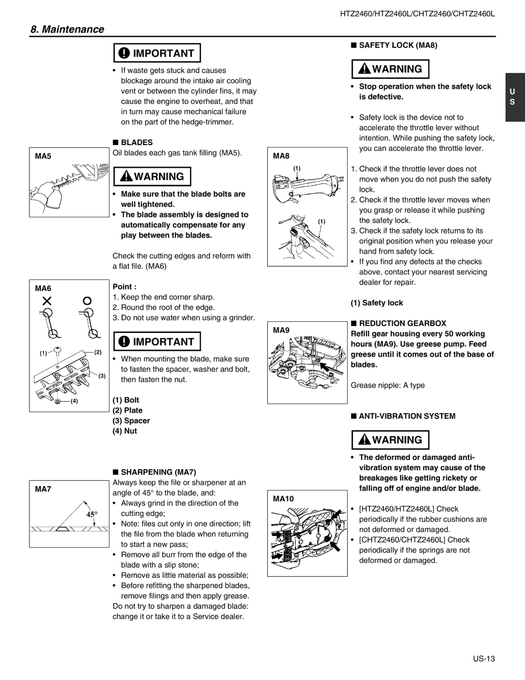 RedMax HTZ2460L, CHTZ2460 Safety Lock MA8, MA5, Blades, MA6, Sharpening MA7, MA9, Reduction Gearbox, ANTI-VIBRATION System 