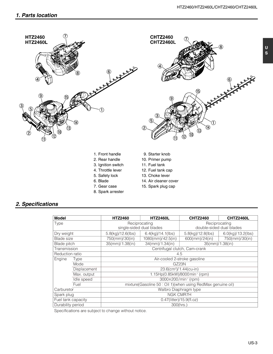 RedMax manual Parts location, Specifications, Model HTZ2460 HTZ2460L CHTZ2460, CHTZ2460L 