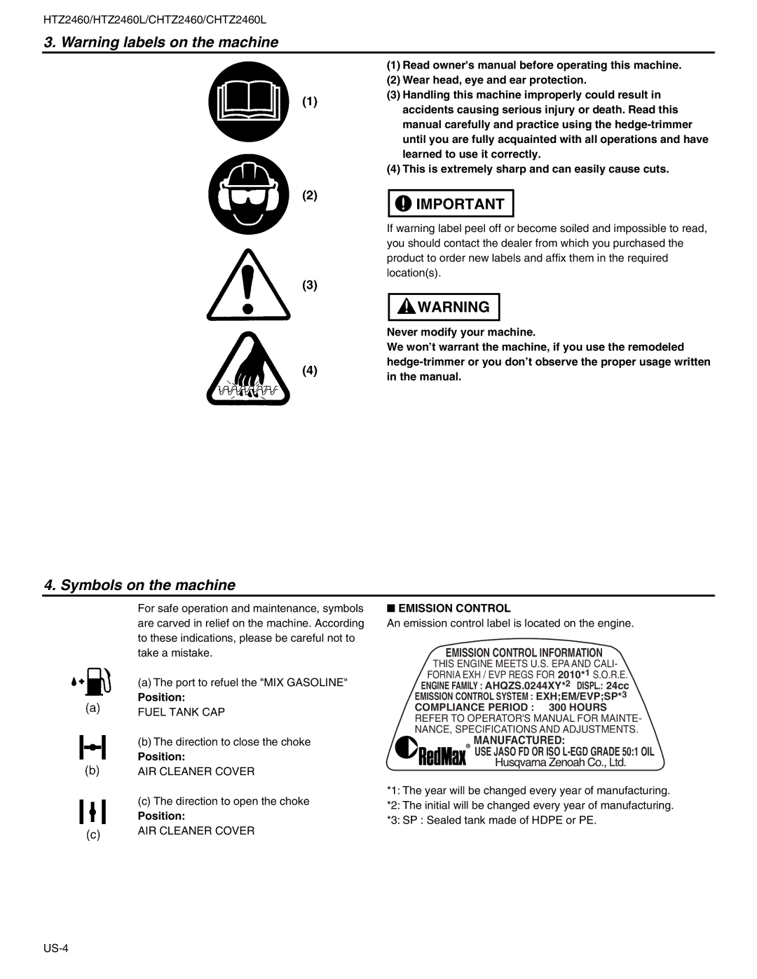 RedMax CHTZ2460L manual Symbols on the machine, Position, Emission Control, Manufactured 