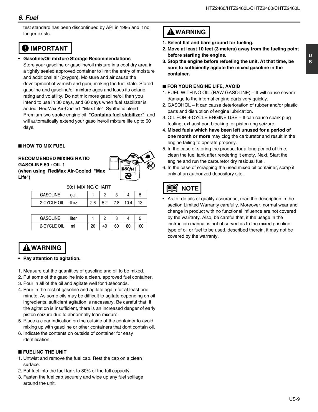 RedMax HTZ2460L HOW to MIX Fuel Recommended Mixing Ratio Gasoline 50 OIL, For Your Engine LIFE, Avoid, Fueling the Unit 