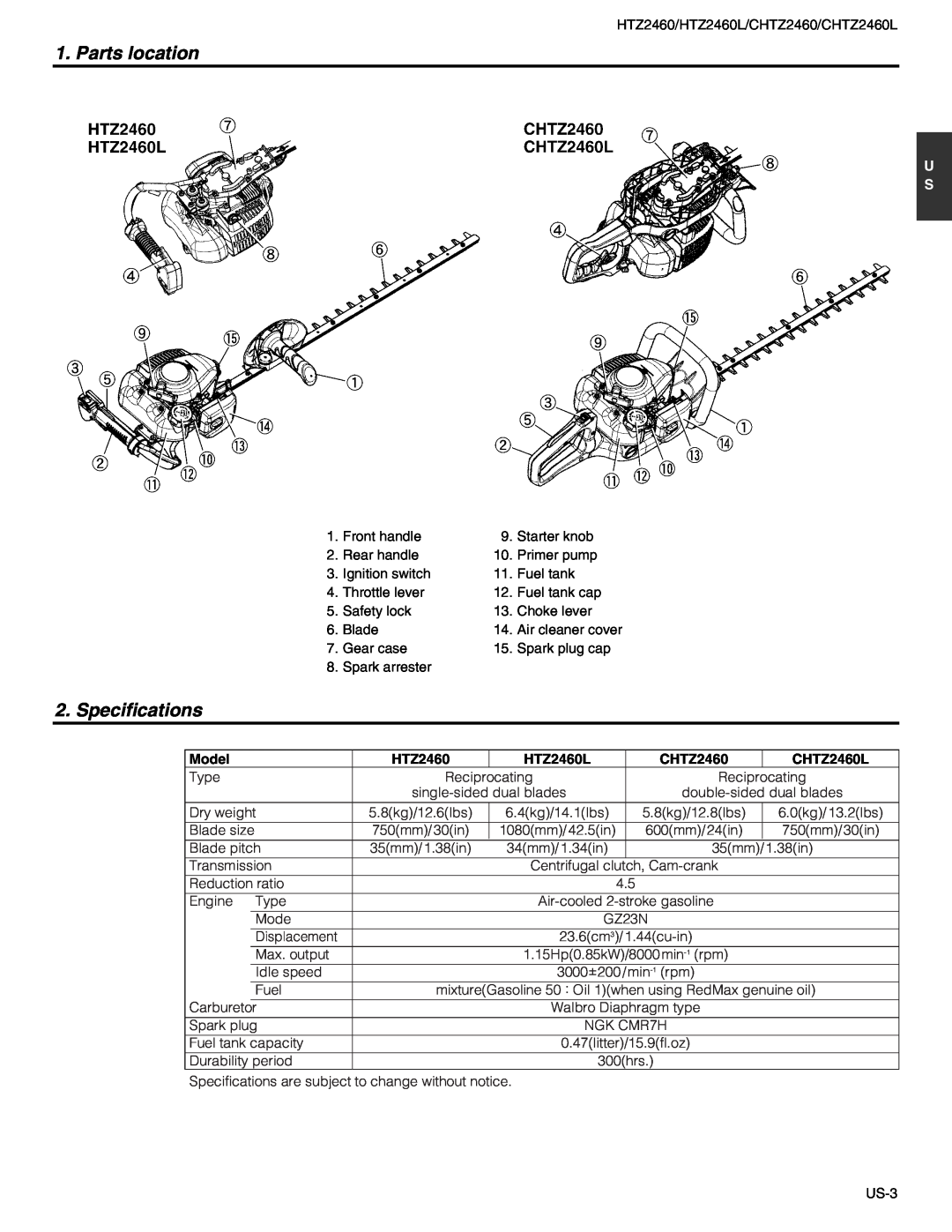 RedMax manual Parts location, Specifications, Model, CHTZ2460L 