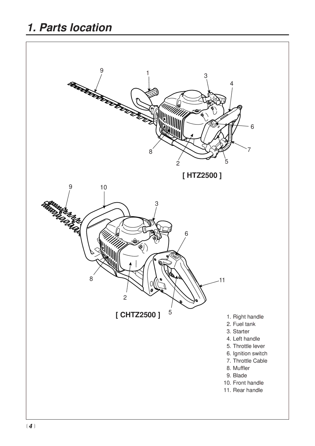 RedMax manual Parts location, HTZ2500 CHTZ2500 