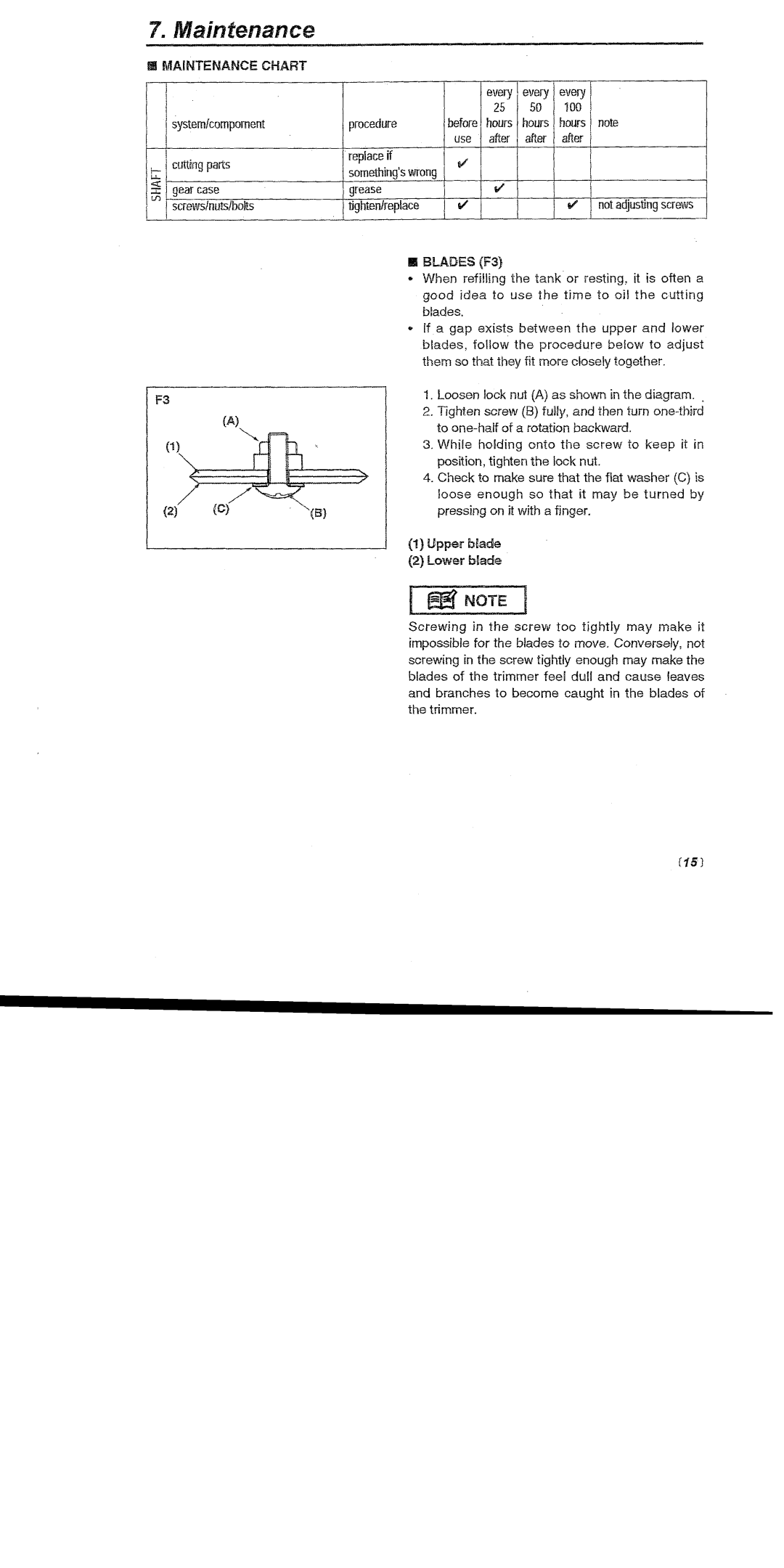 RedMax LRT-A manual 