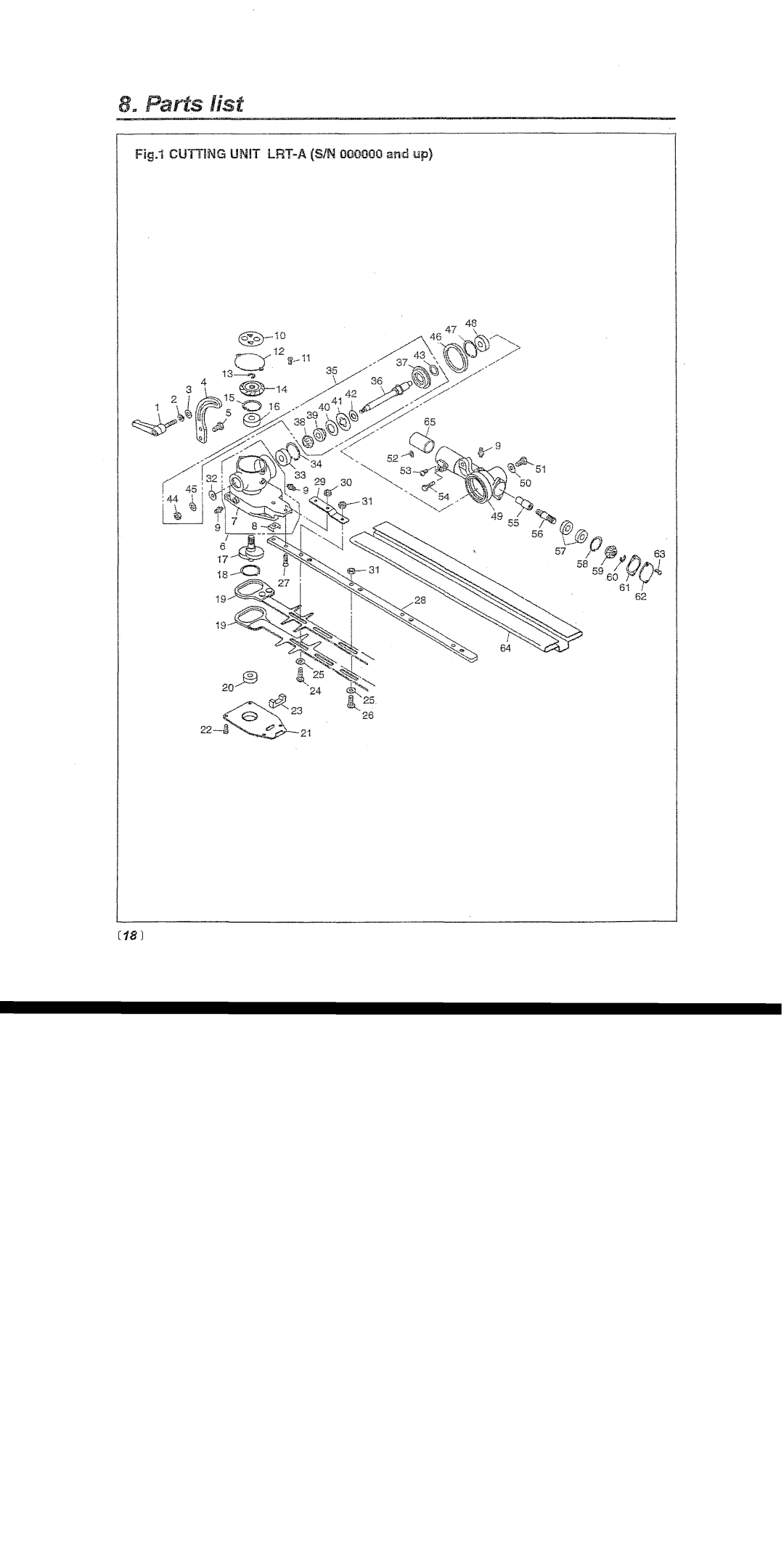 RedMax LRT-A manual 