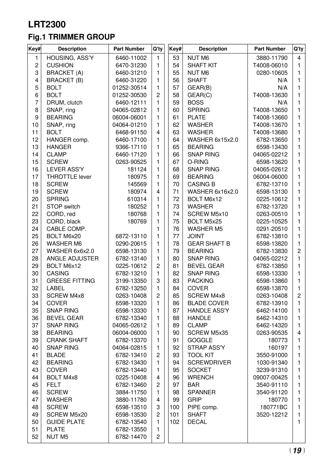 RedMax LRT2300 manual 