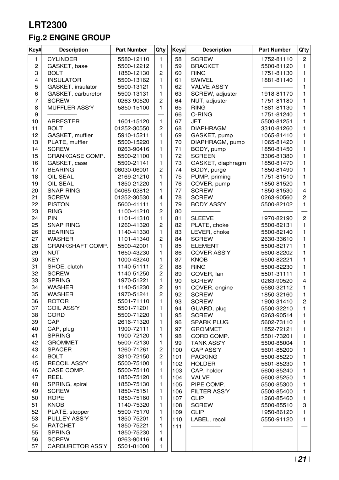 RedMax LRT2300 manual  21  