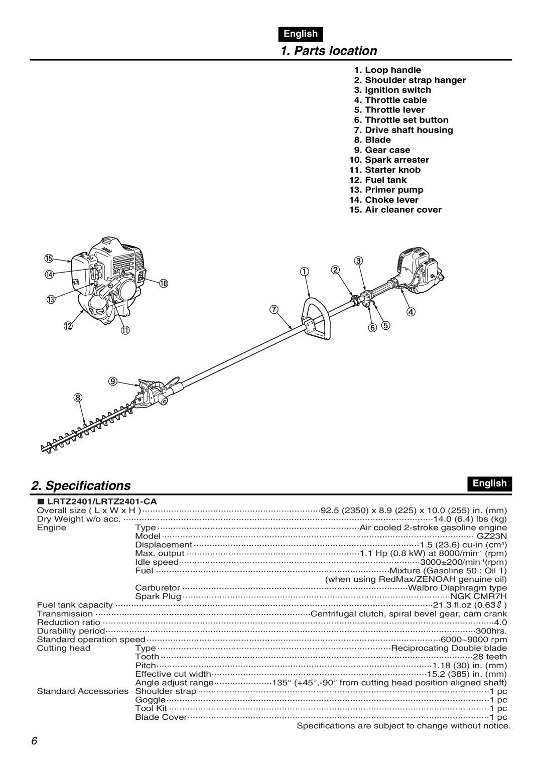 RedMax LRTZ2401-CA manual Parts location, Specifications 