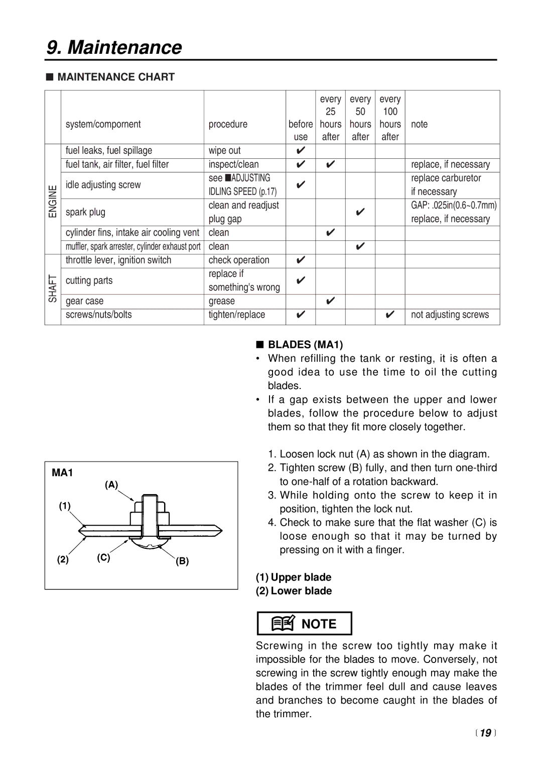 RedMax LRTZ2500 manual Maintenance Chart, Blades MA1, 19  