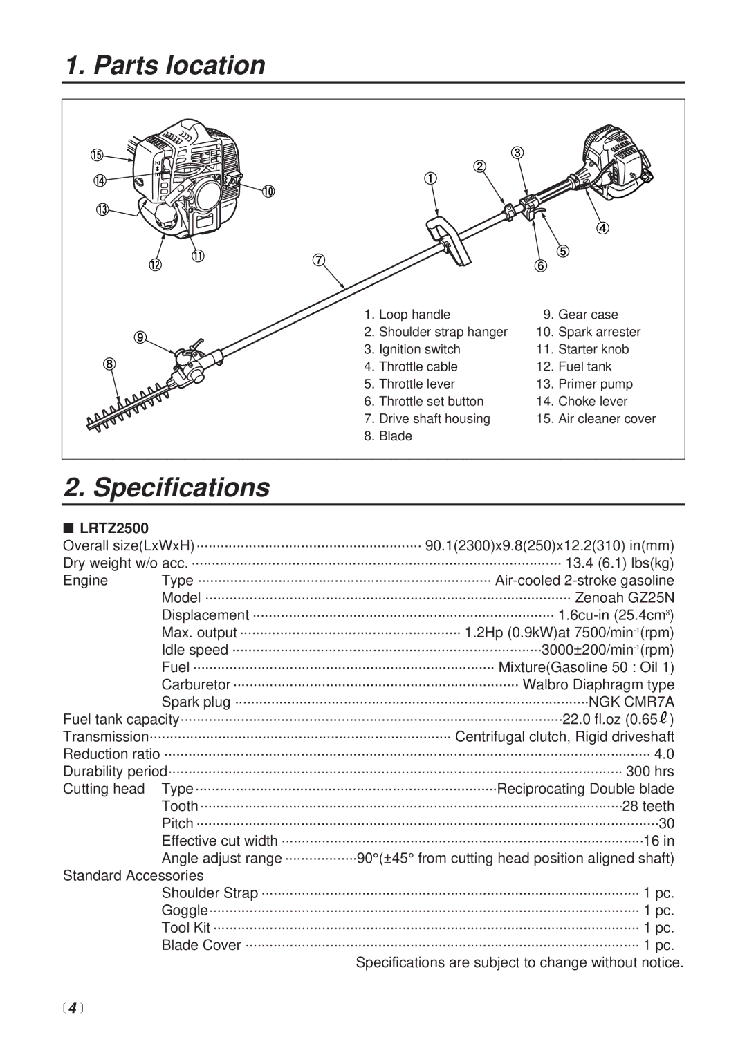 RedMax LRTZ2500 manual Parts location, Specifications,  4  