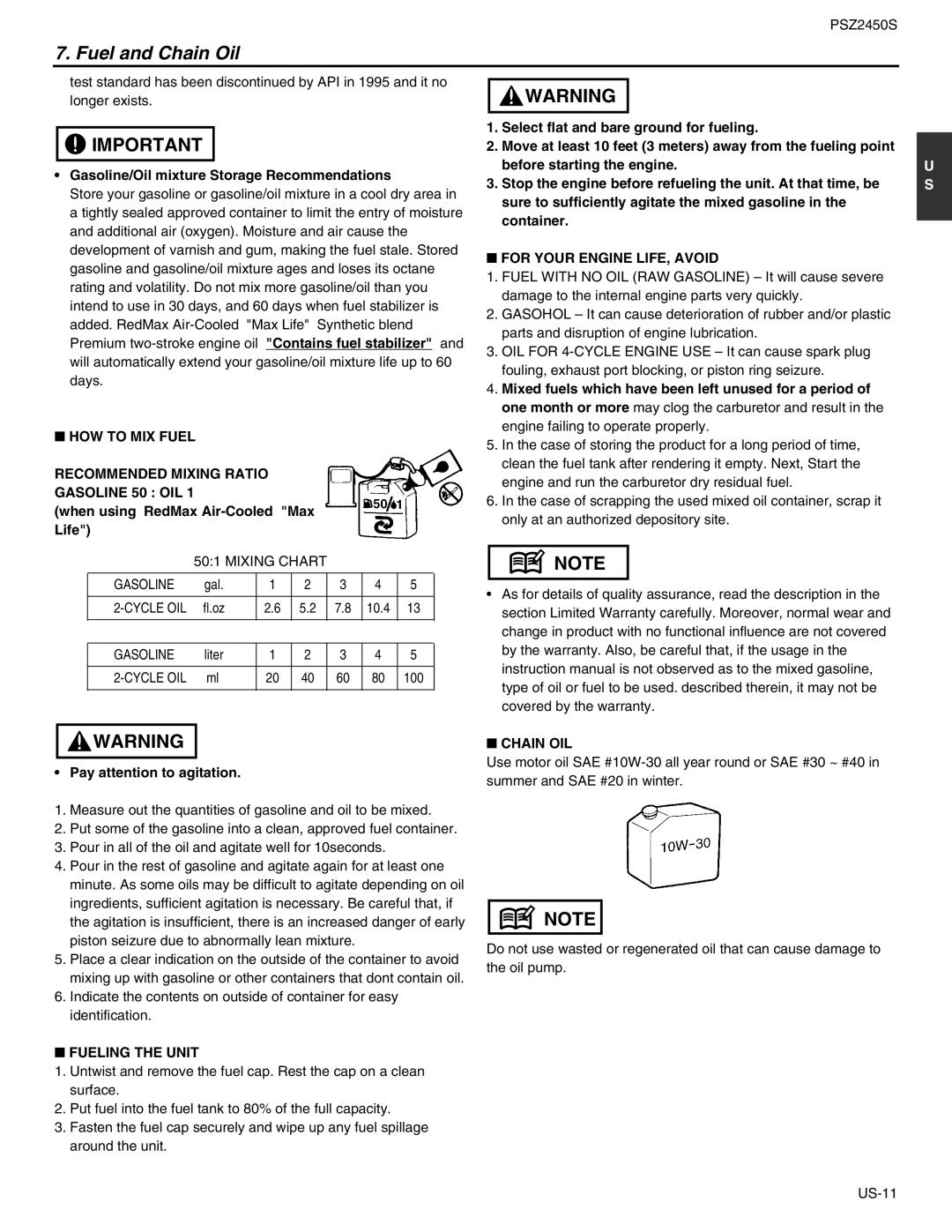 RedMax PSZ2450S HOW to MIX Fuel Recommended Mixing Ratio Gasoline 50 OIL, For Your Engine LIFE, Avoid, Fueling the Unit 