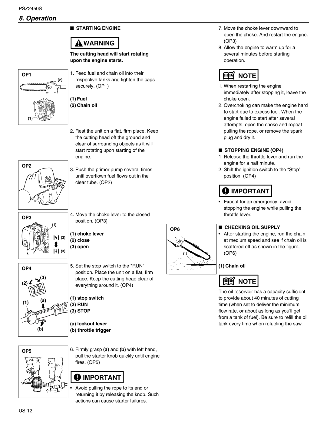 RedMax PSZ2450S manual Operation 