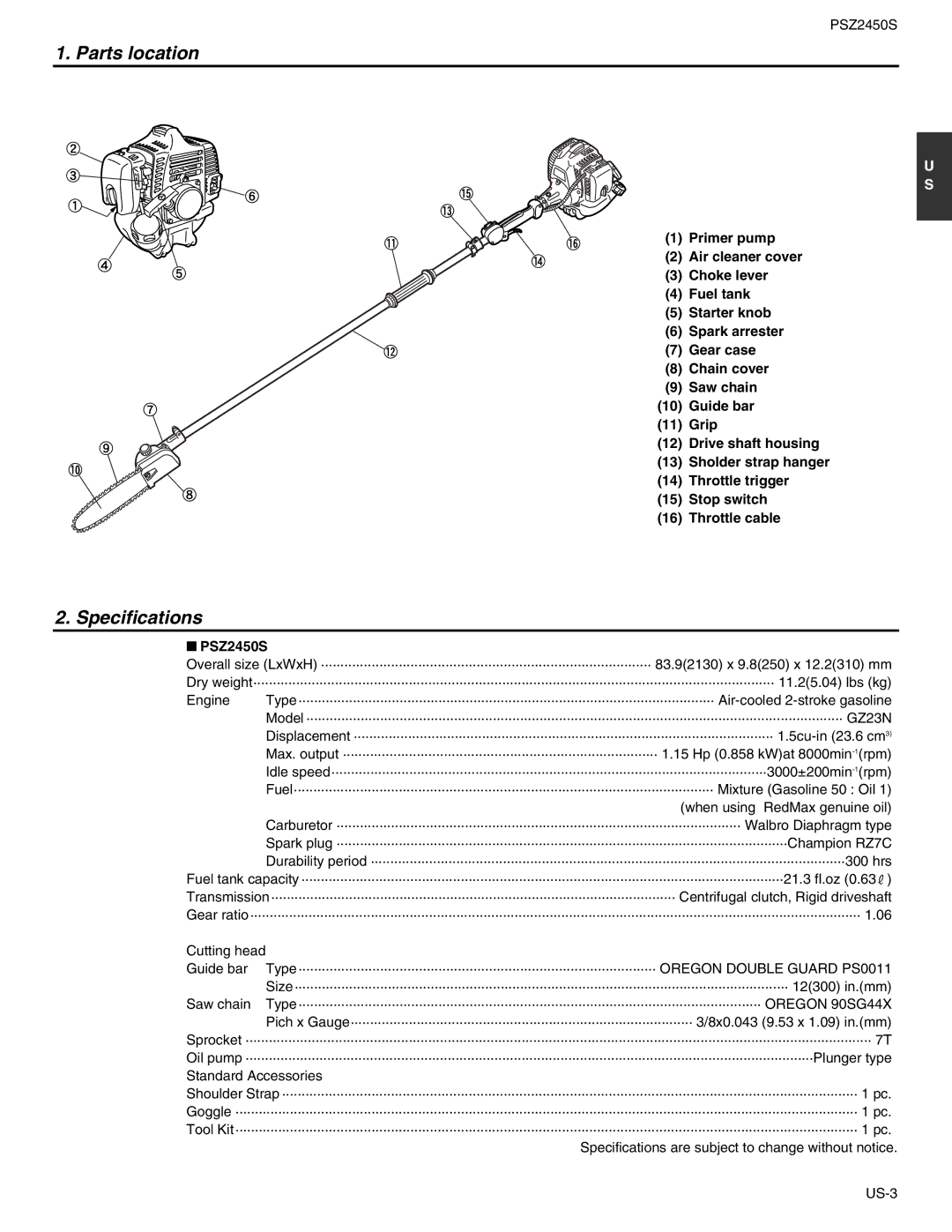 RedMax PSZ2450S manual Parts location, Specifications 