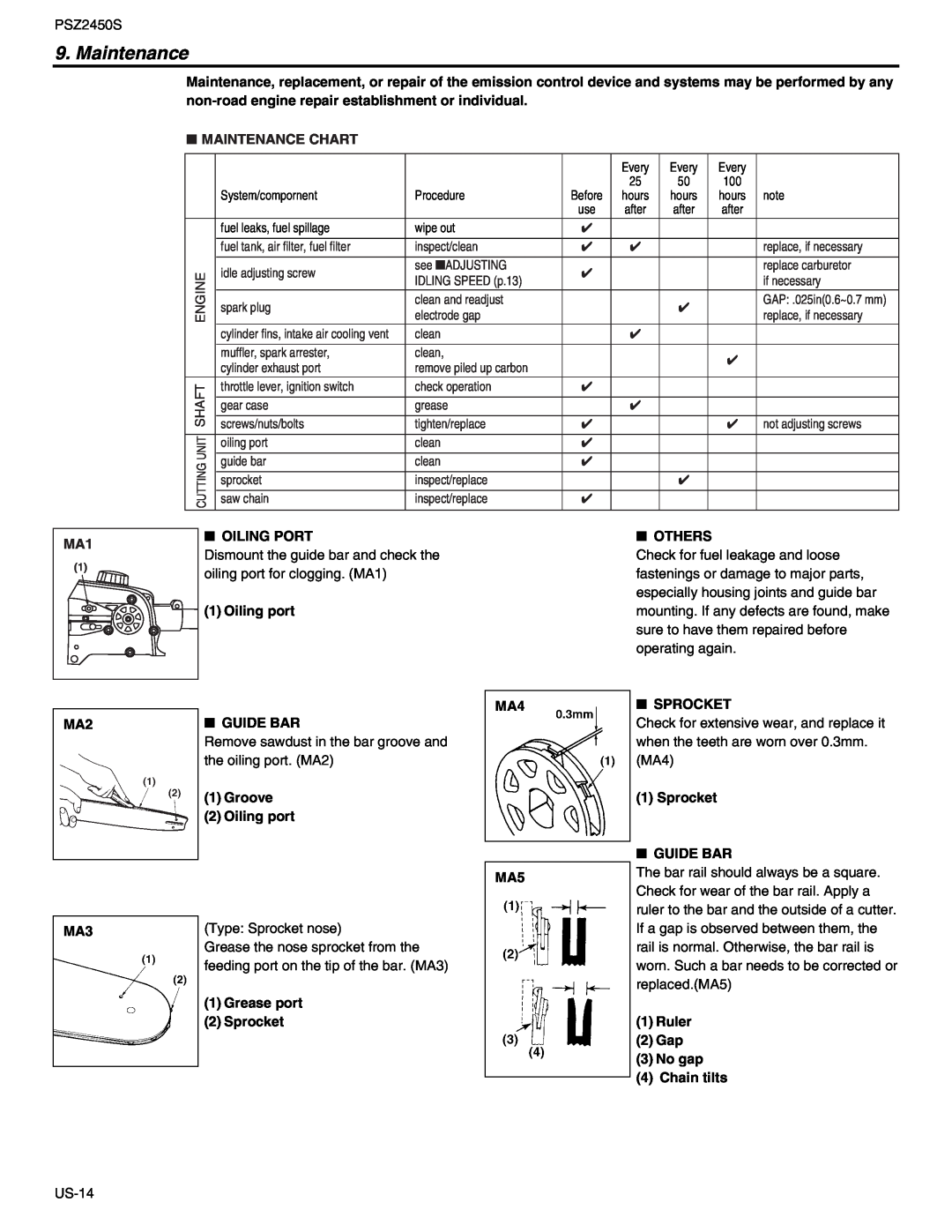 RedMax PSZ2450S manual Maintenance 
