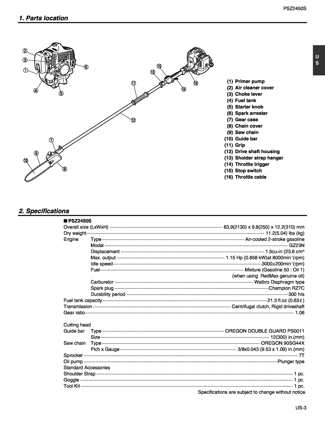 RedMax PSZ2450S manual Parts location, Specifications 