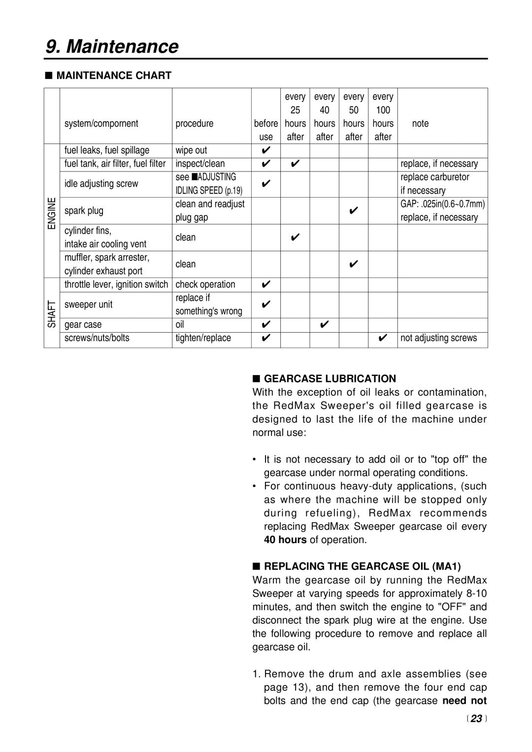 RedMax RMSZ2500 manual Maintenance Chart, Gearcase Lubrication 