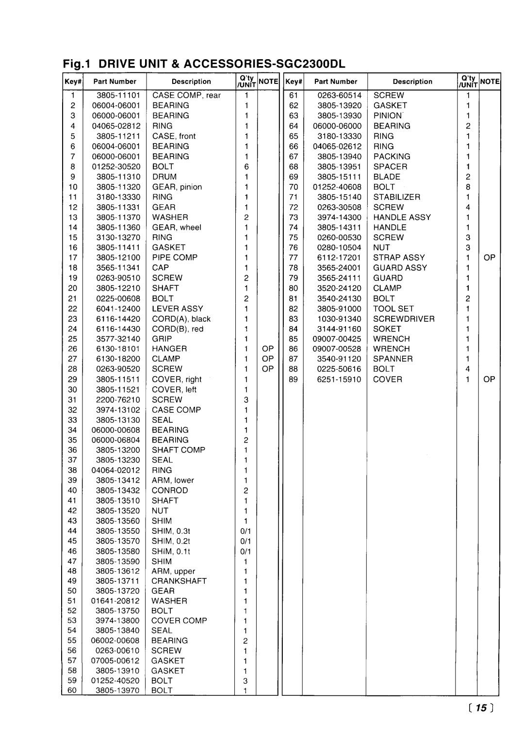 RedMax SGC2300DL manual 