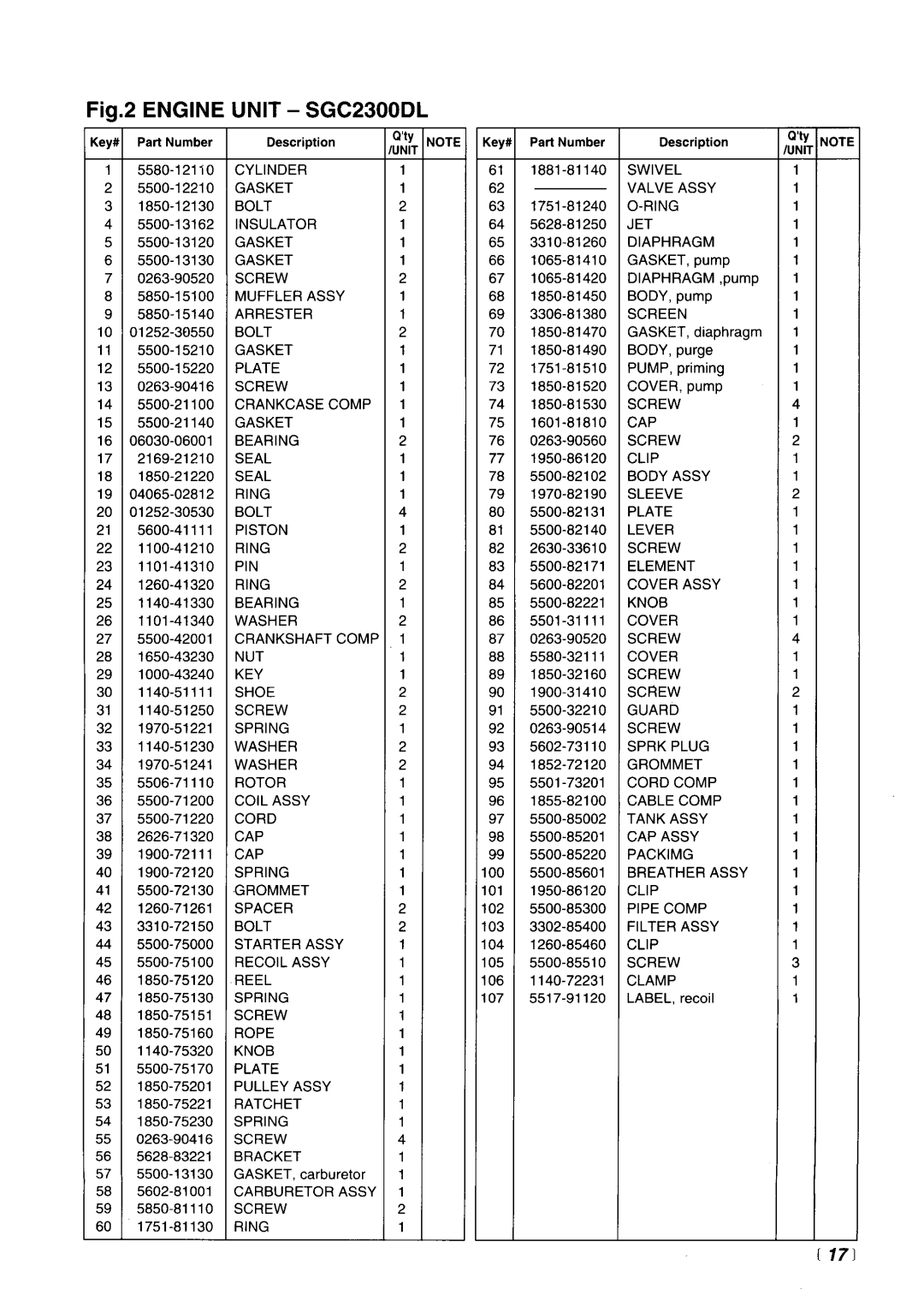 RedMax SGC2300DL manual 