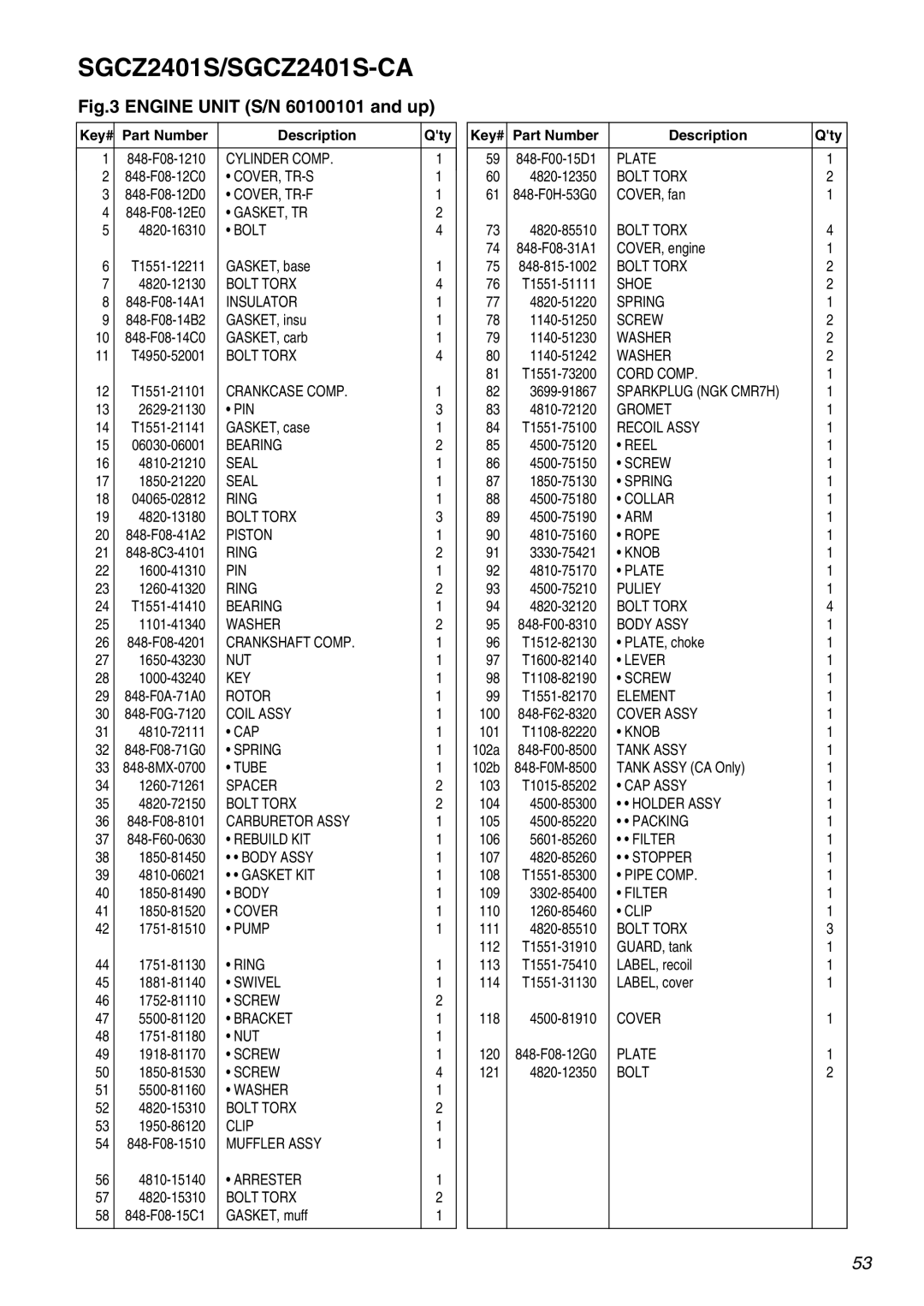 RedMax SGCZ2401S-CA manual Part Number Description Qty 