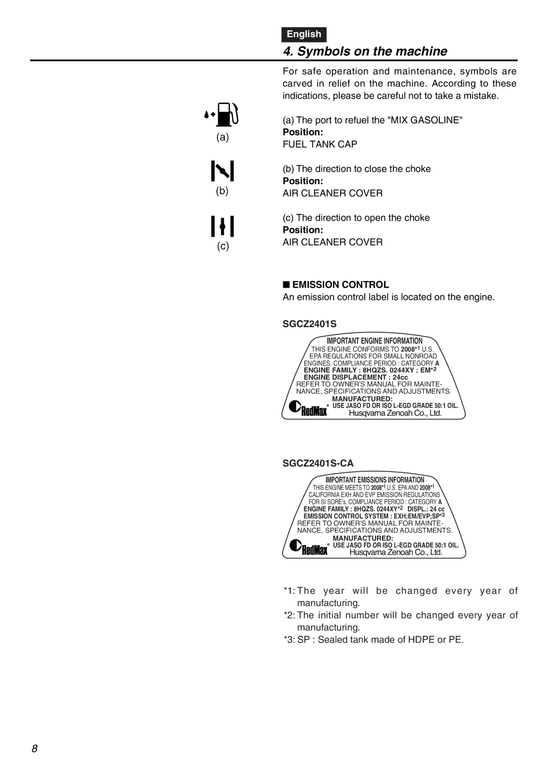 RedMax SGCZ2401S-CA manual Symbols on the machine, Position, Emission Control 