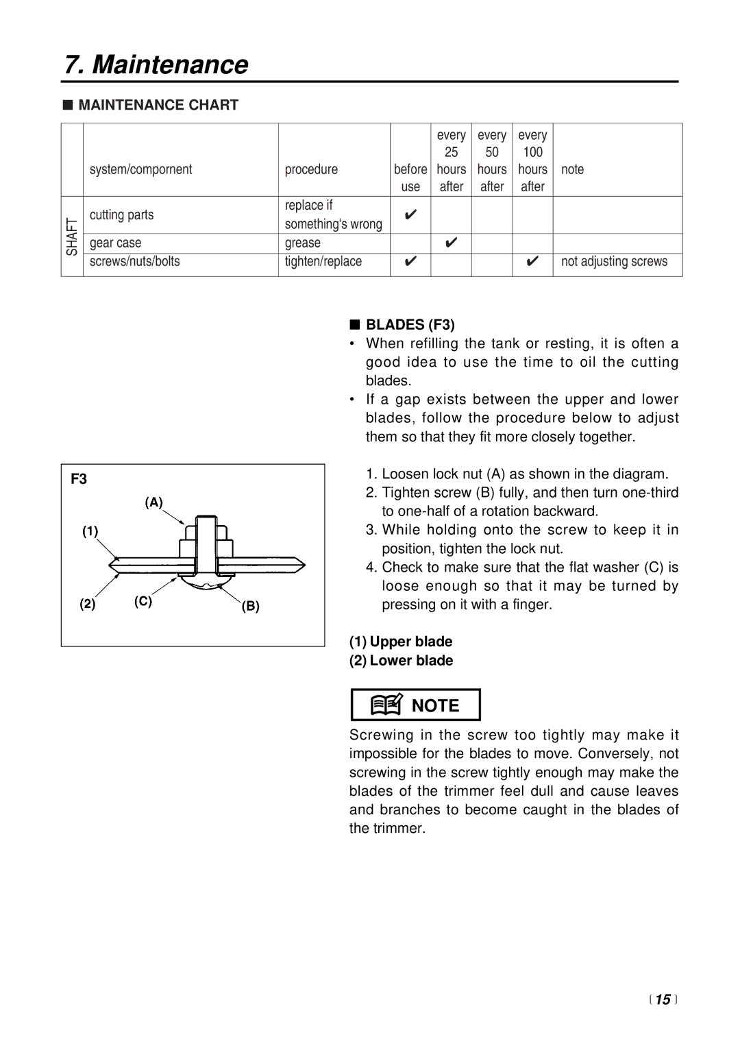 RedMax BCZ2500S/SU, SGCZ2500S, PSZ2500, SGCX2600S manual Maintenance Chart, Blades F3 