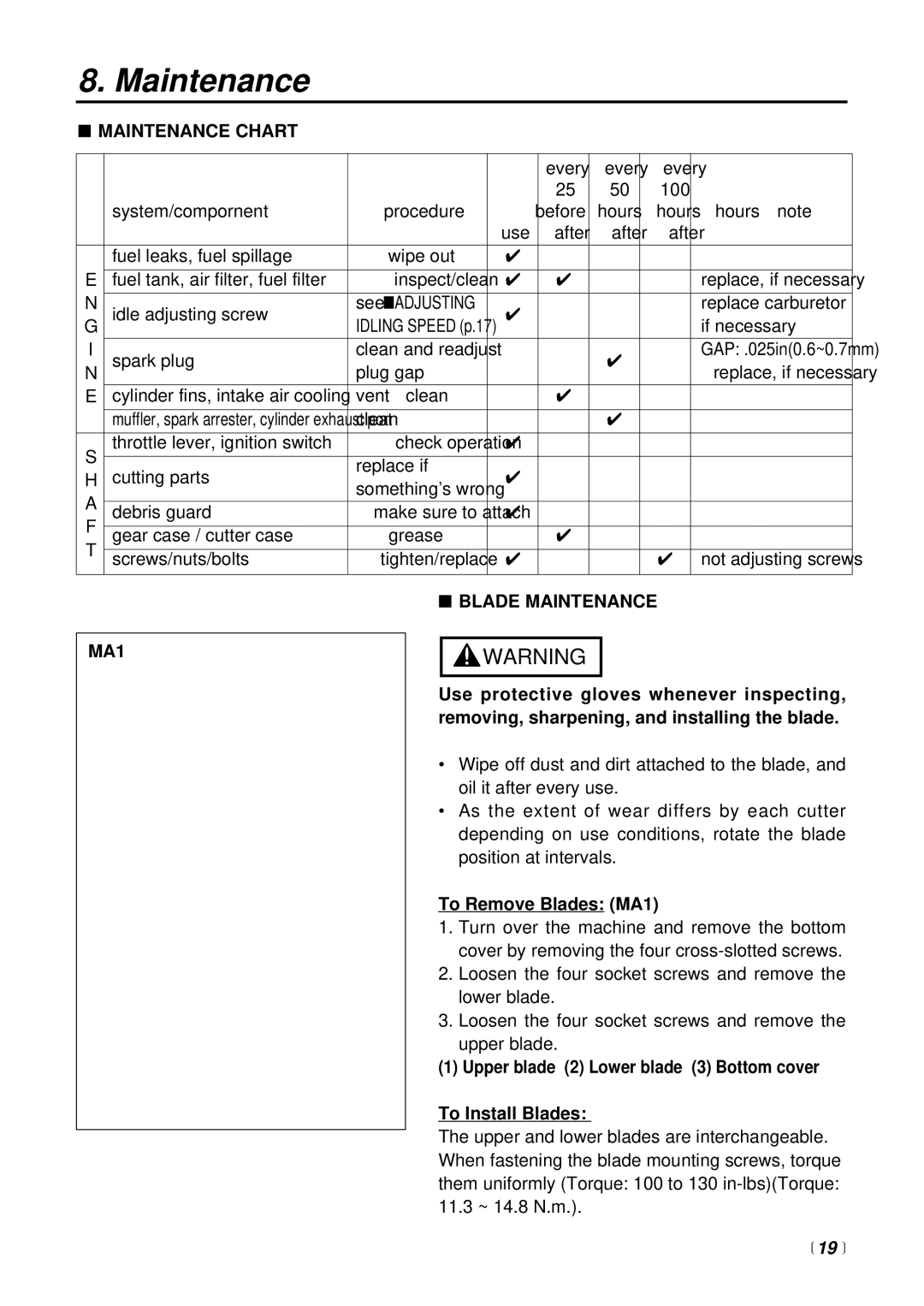 RedMax SGCZ2500S manual Maintenance Chart, Blade Maintenance MA1, 19  