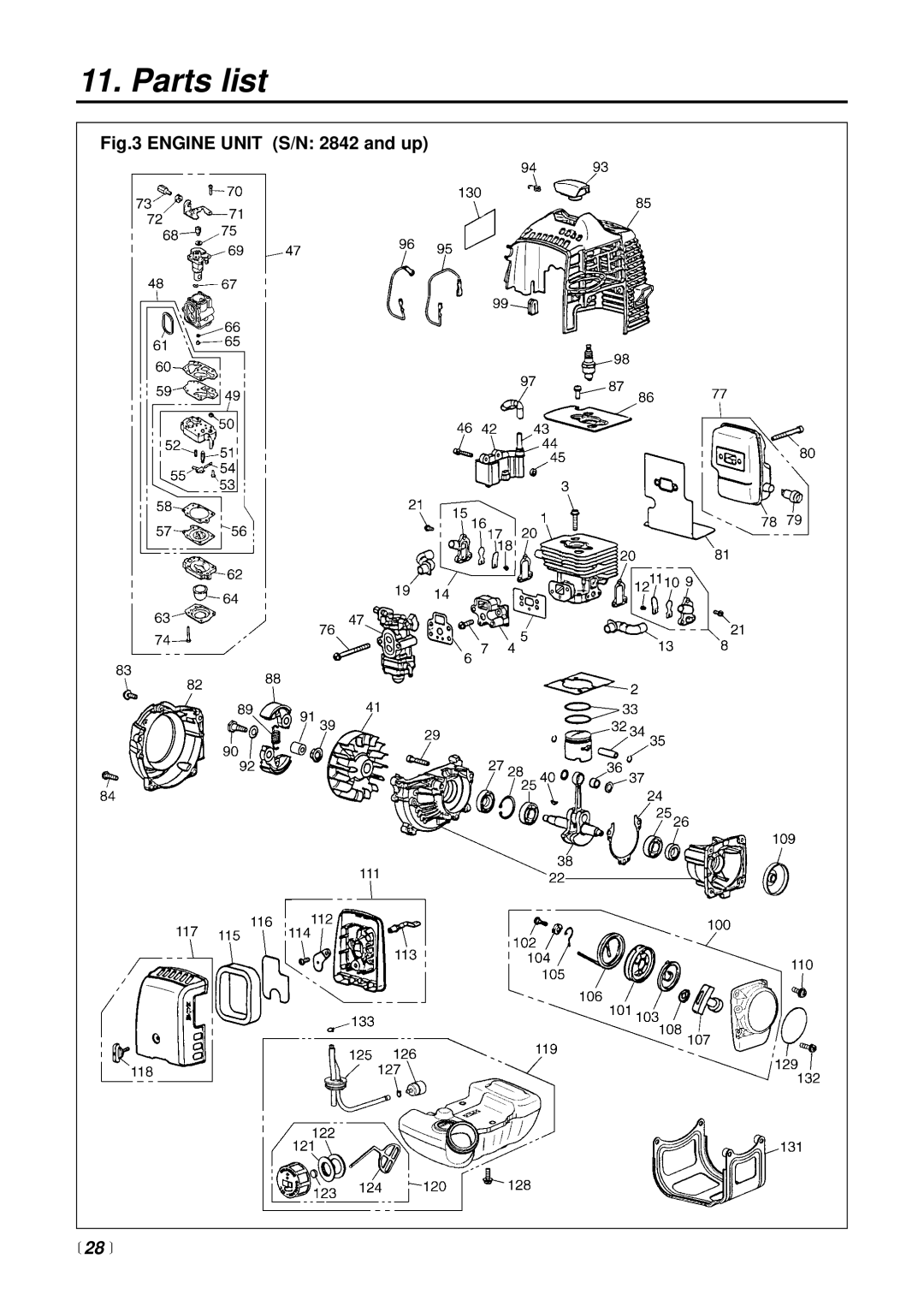 RedMax SGCZ2500S manual Engine Unit S/N 2842 and up,  28  