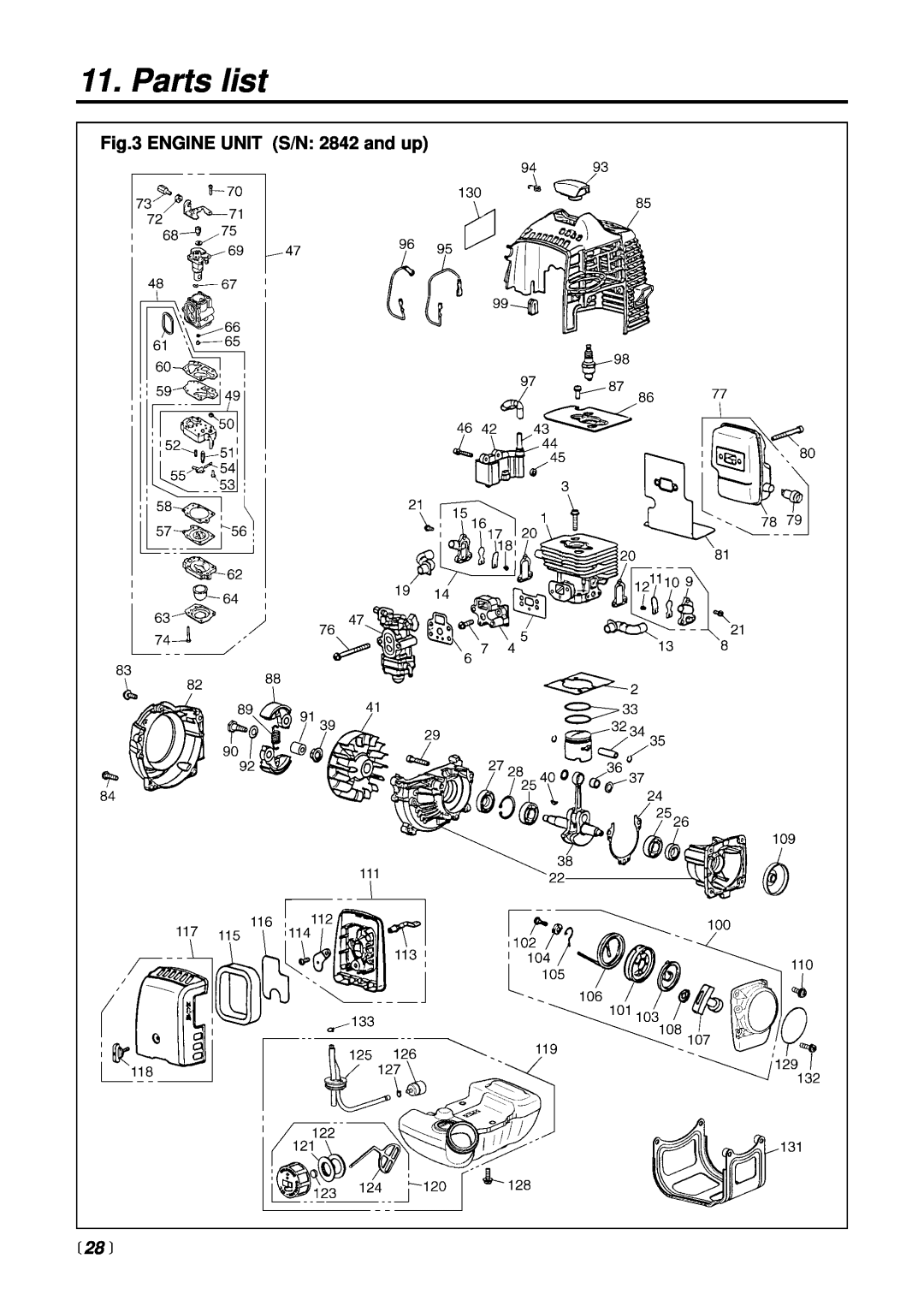 RedMax SGCZ2500S manual ENGINE UNIT S/N 2842 and up,  28 , Parts list 