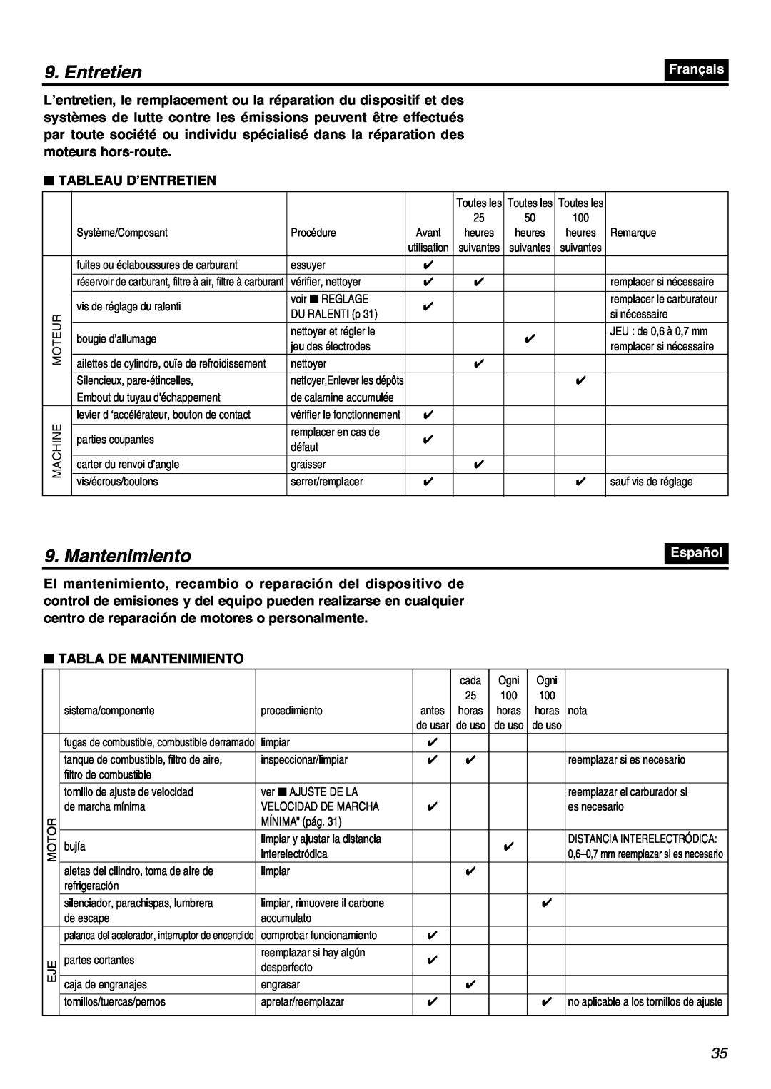 RedMax SRTZ2401F manual Français, Tableau D’Entretien, Español, Tabla De Mantenimiento 
