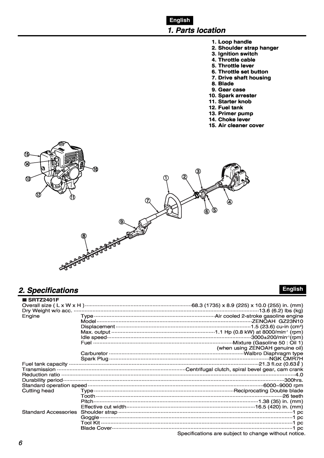 RedMax SRTZ2401F manual Parts location, Specifications, English, Loop handle 2. Shoulder strap hanger 3. Ignition switch 