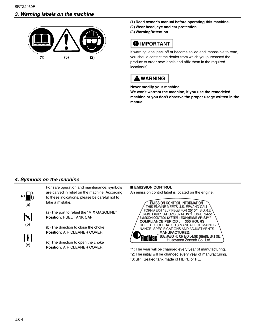 RedMax SRTZ2460F manual Symbols on the machine, Wear head, eye and ear protection, Emission Control, Manufactured 