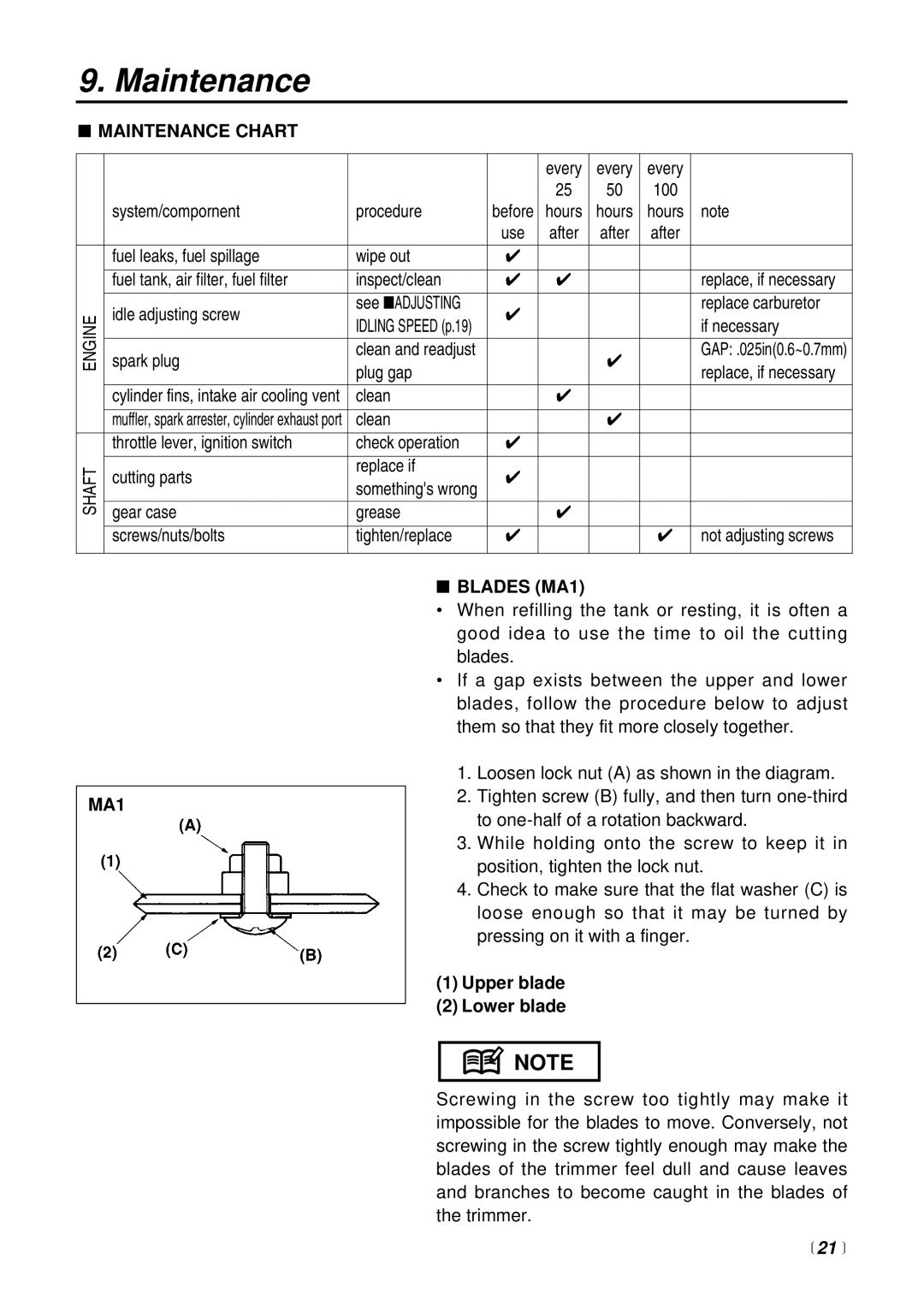 RedMax SRTZ2500 manual Maintenance Chart, Blades MA1, 21  