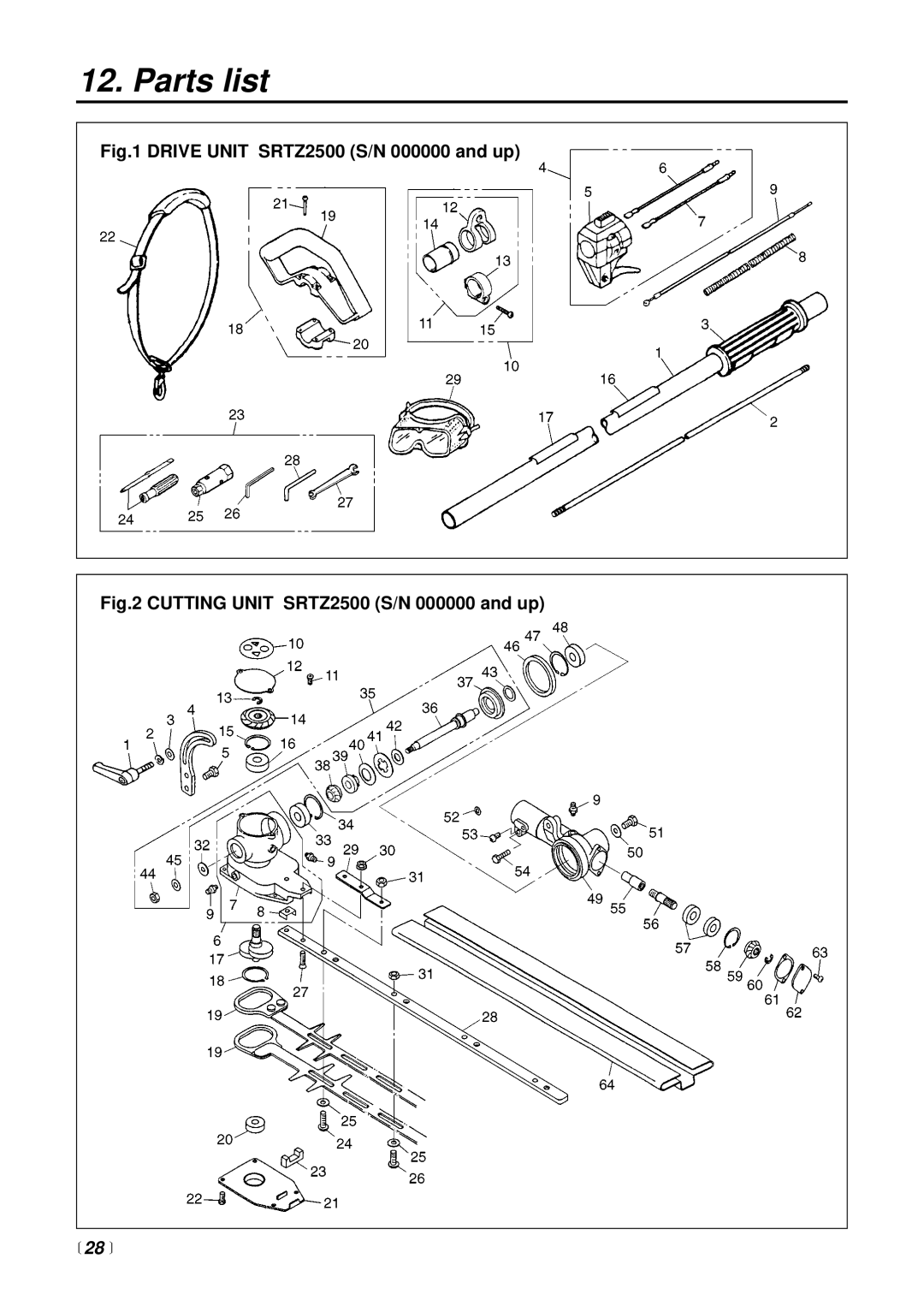 RedMax manual Drive Unit SRTZ2500 S/N 000000 and up,  28  