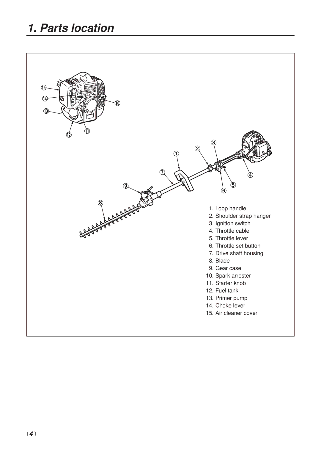 RedMax SRTZ2500 manual Parts location,  4  