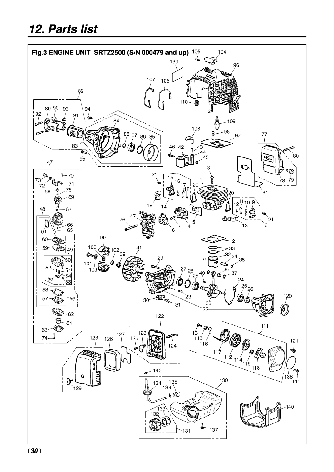 RedMax manual Parts list, ENGINE UNIT SRTZ2500 S/N 000479 and up,  30  