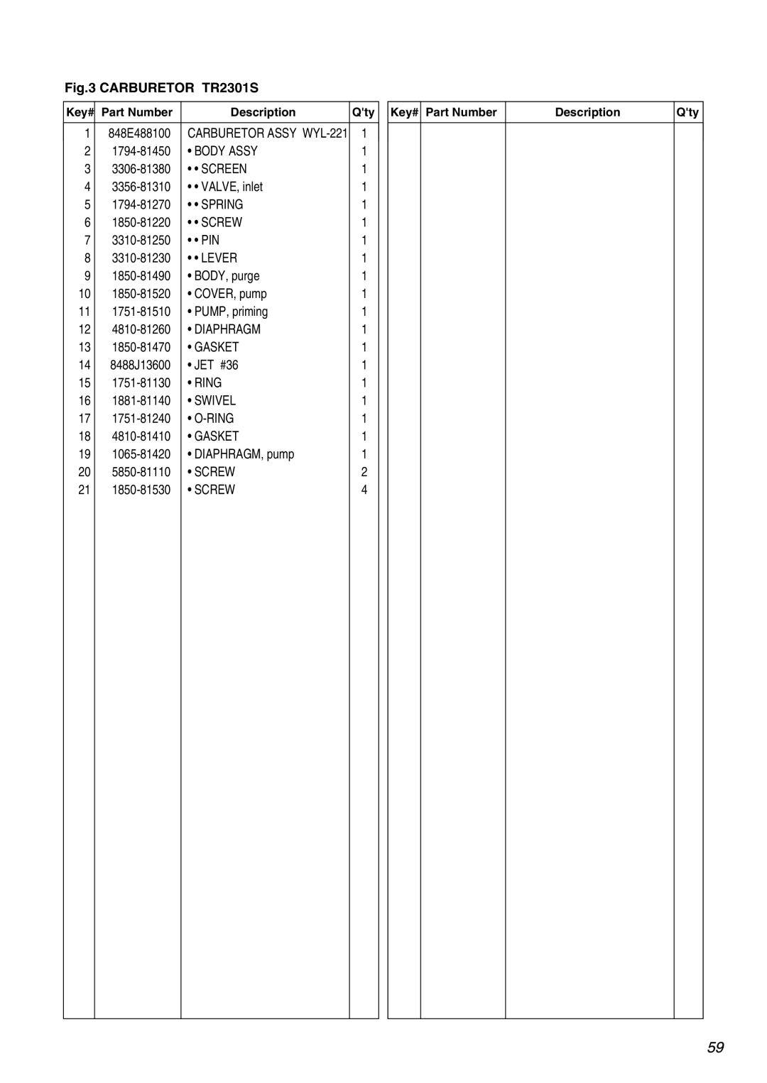 RedMax manual Carburetor TR2301S 