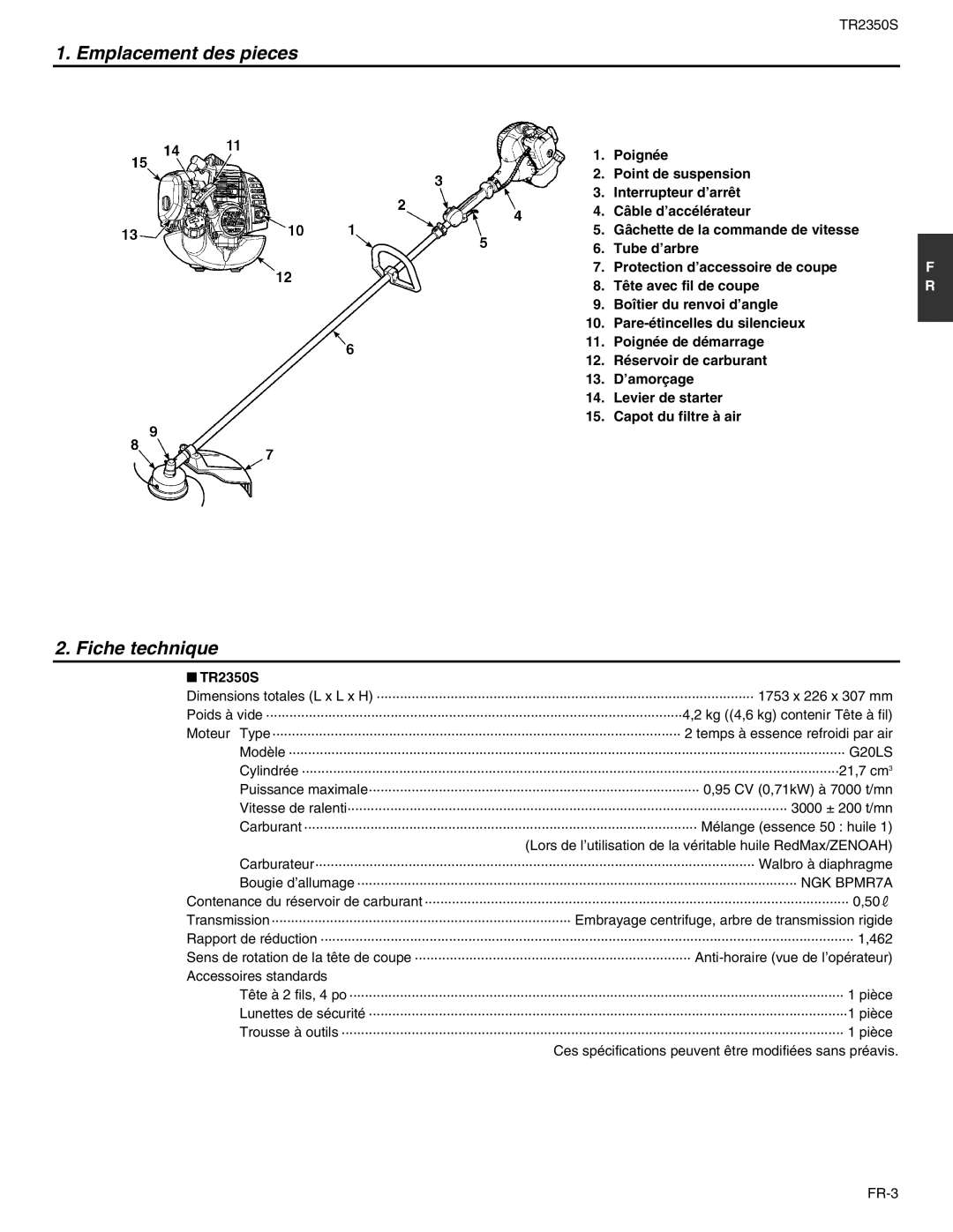 RedMax TR2350S manual Emplacement des pieces, Fiche technique 