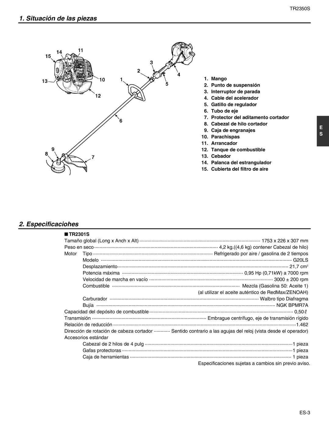 RedMax TR2350S manual Situación de las piezas, Especificaciohes, TR2301S 